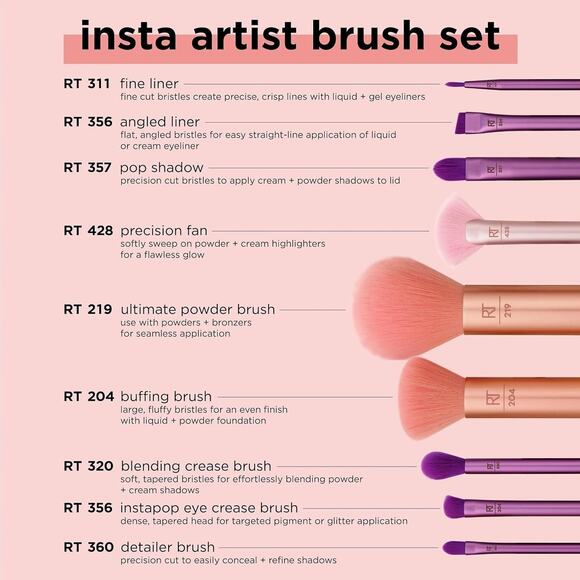 Real Techniques Insta Artist Brush Kit, Face, Cheek & Eye Brush 9 Piece Gift Set - Picture 5 of 16